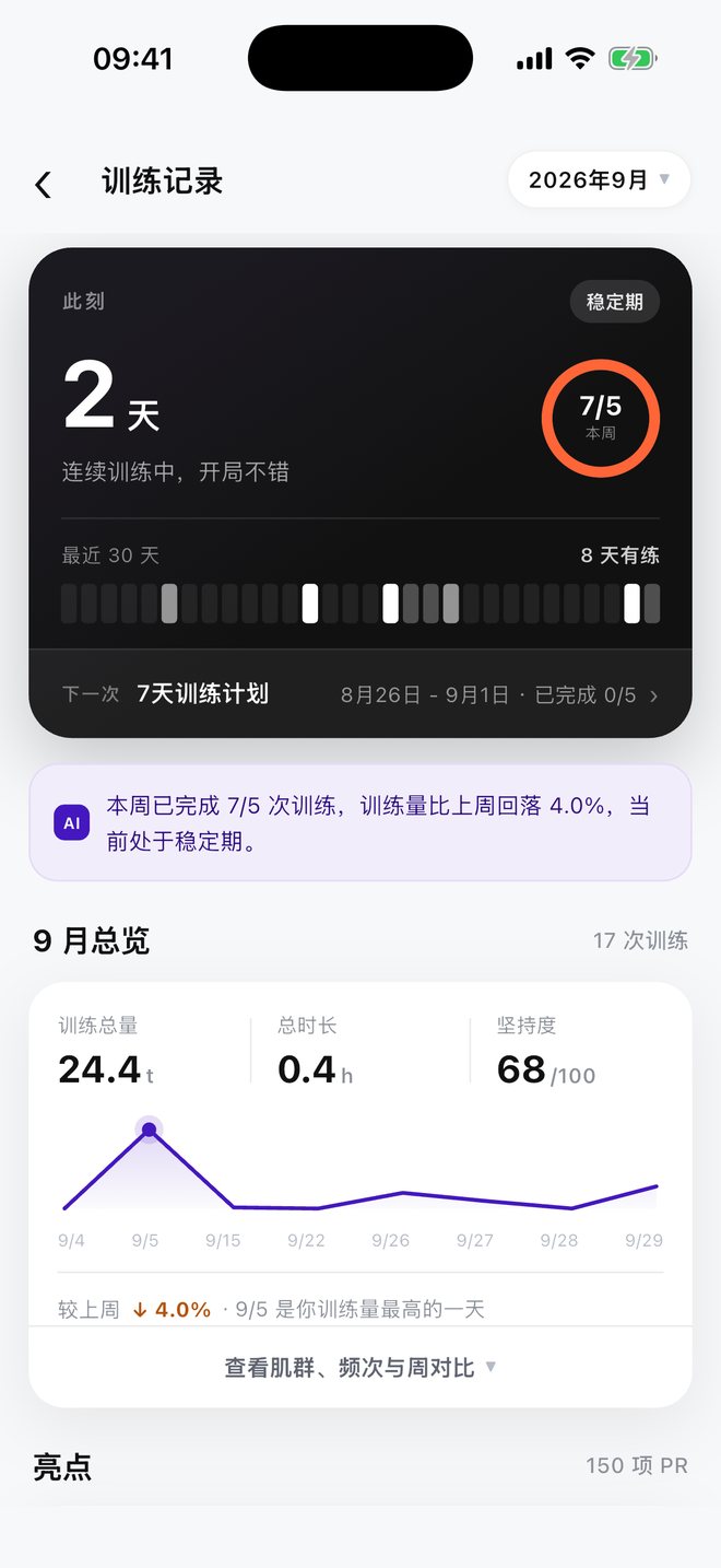 训练记录与成长曲线