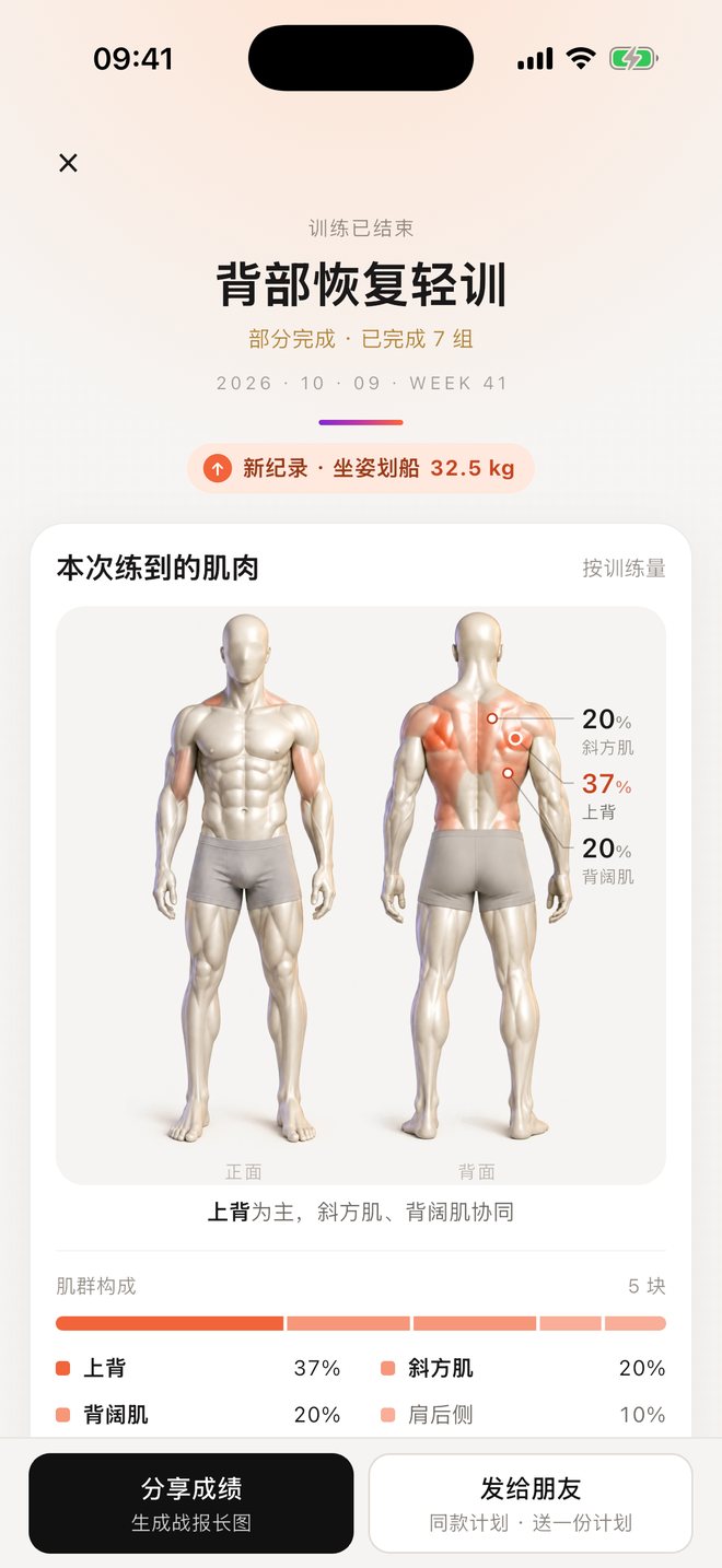 训练复盘界面,3D 肌群图